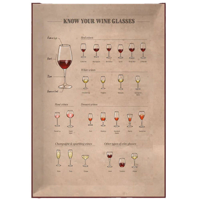1000 Piece Puzzle - Periodic Table of Wine - France - Onshore Cellars