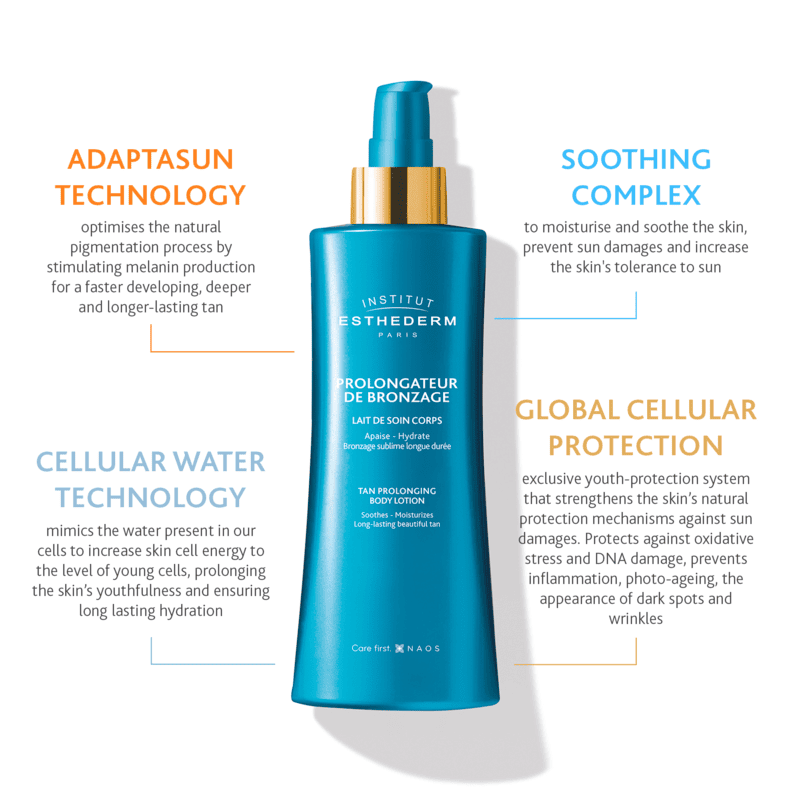 Institut Esthederm Tan Prolonging Body Lotion