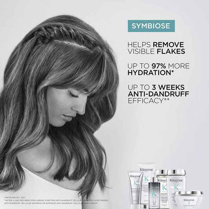 Kérastase Symbiose Micro-Exfoliating Cellular Treatment For Dandruff